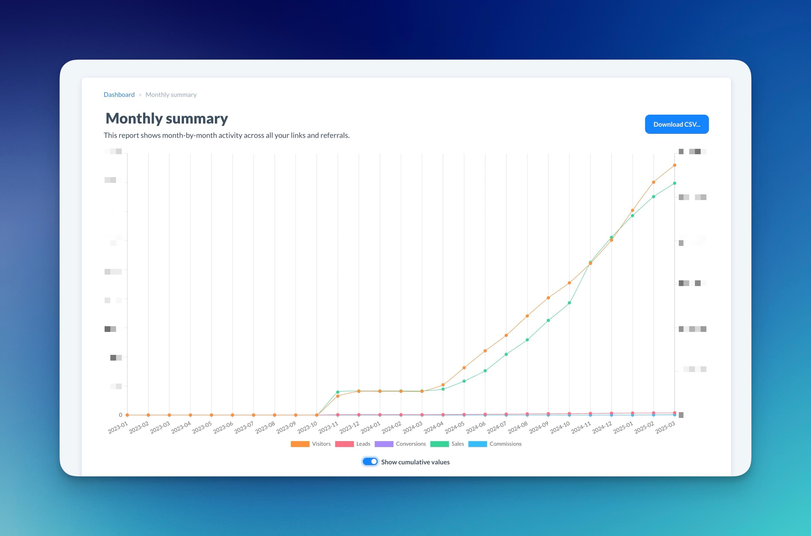 Program Highlights screenshot