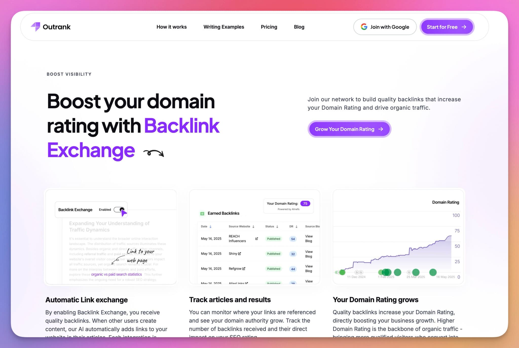 Outrank backlink exchange
