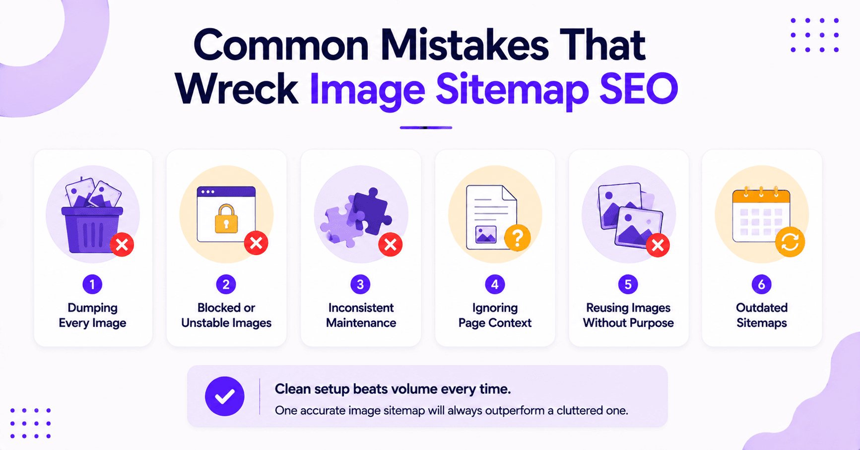 A list of mistakes that wreck image sitemap SEO.