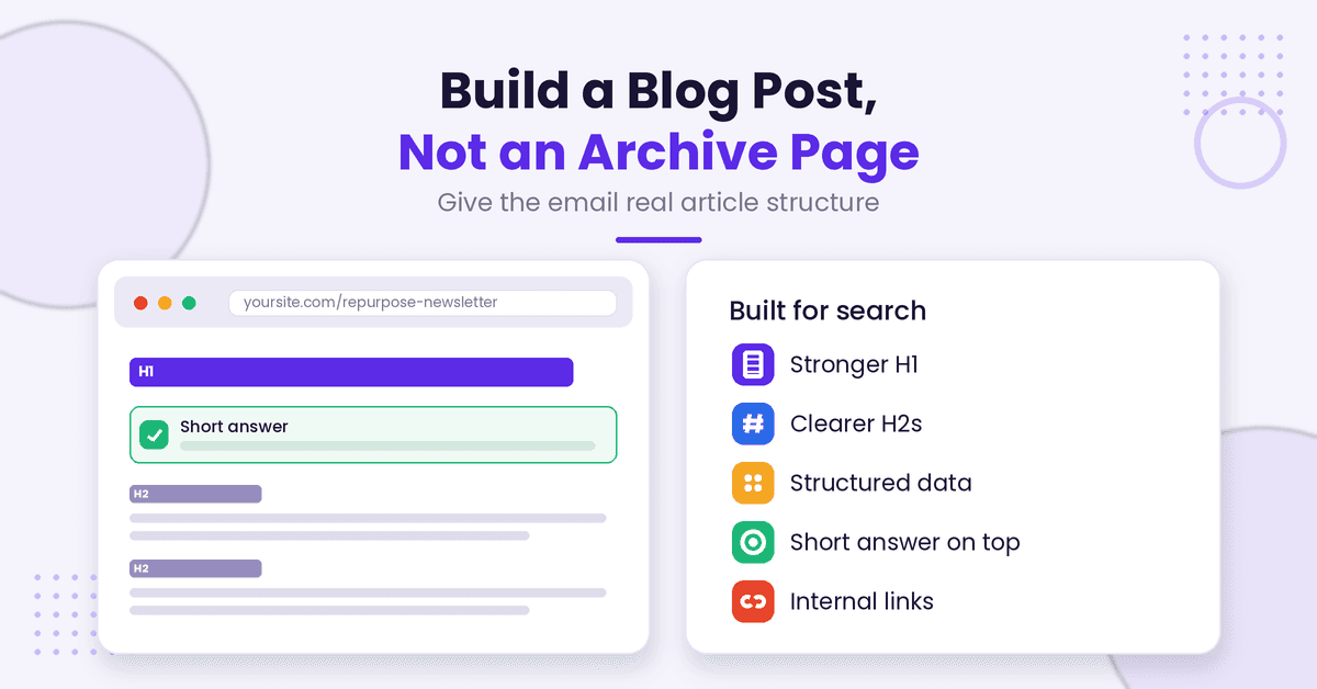 Blog post structure for search