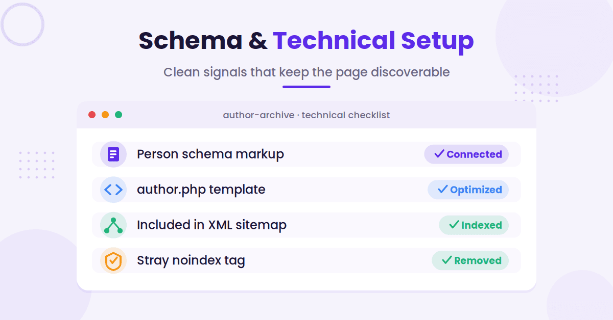 Schema and technical setup list.