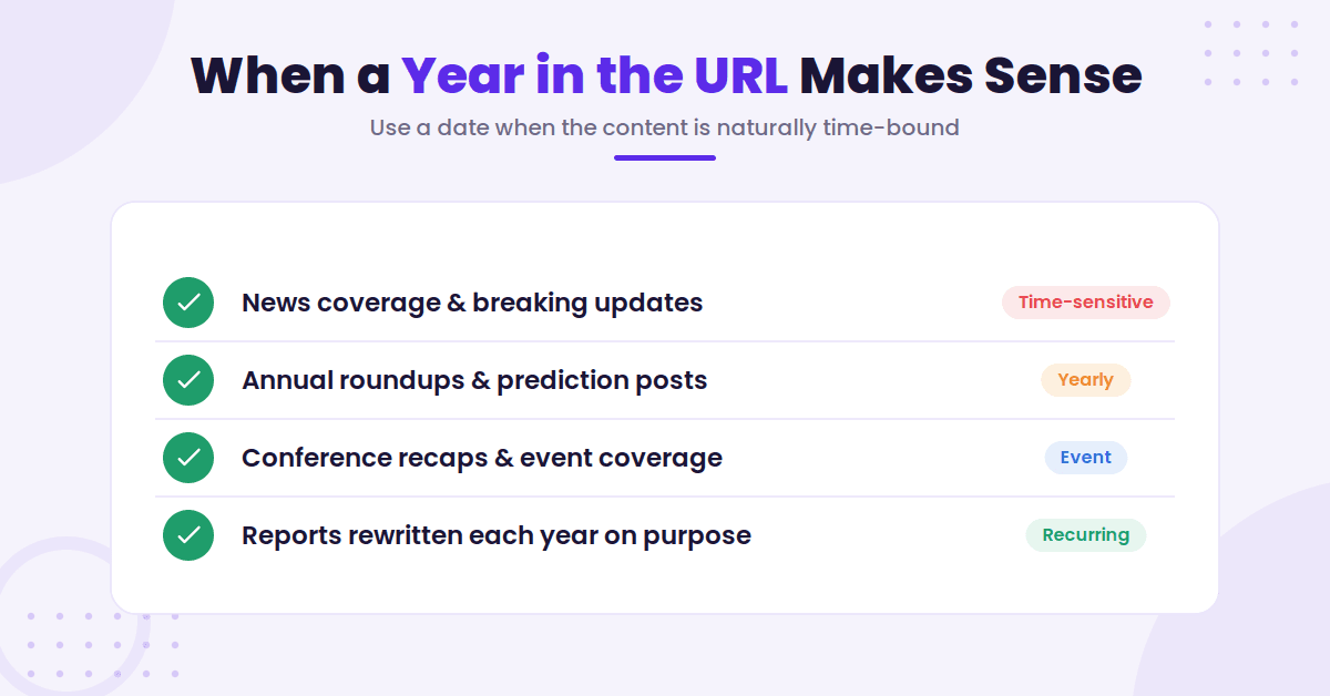 Time-bound content year URL checklist