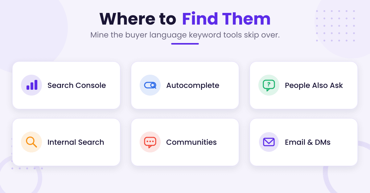Options on where to find zero-volume keywords.