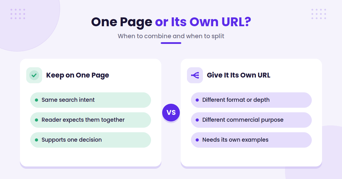 One page versus separate URL comparison