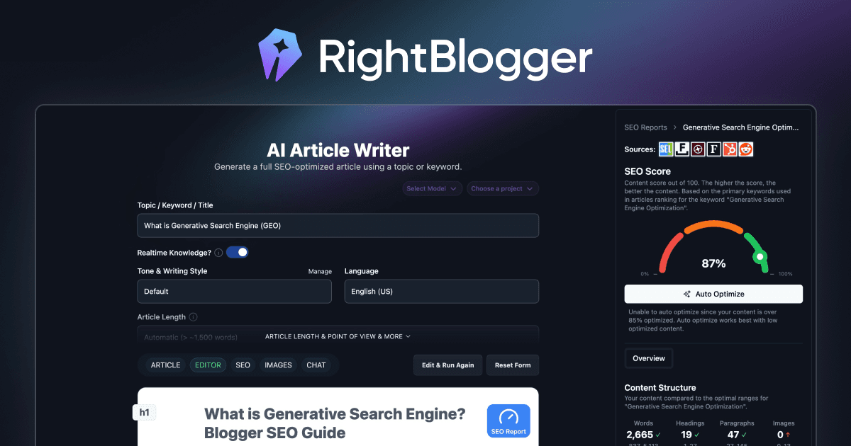 RightBlogger screenshot