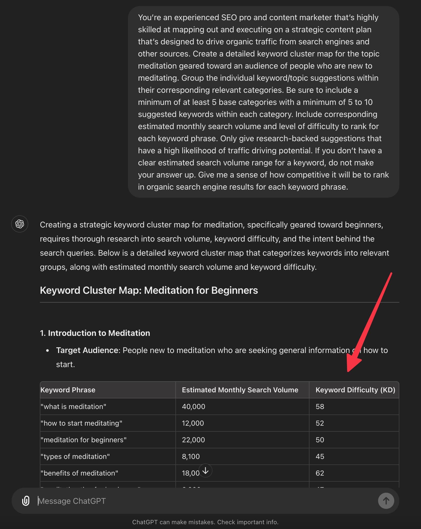 Keyword Cluster ChatGPT Prompt (Screen Shot)