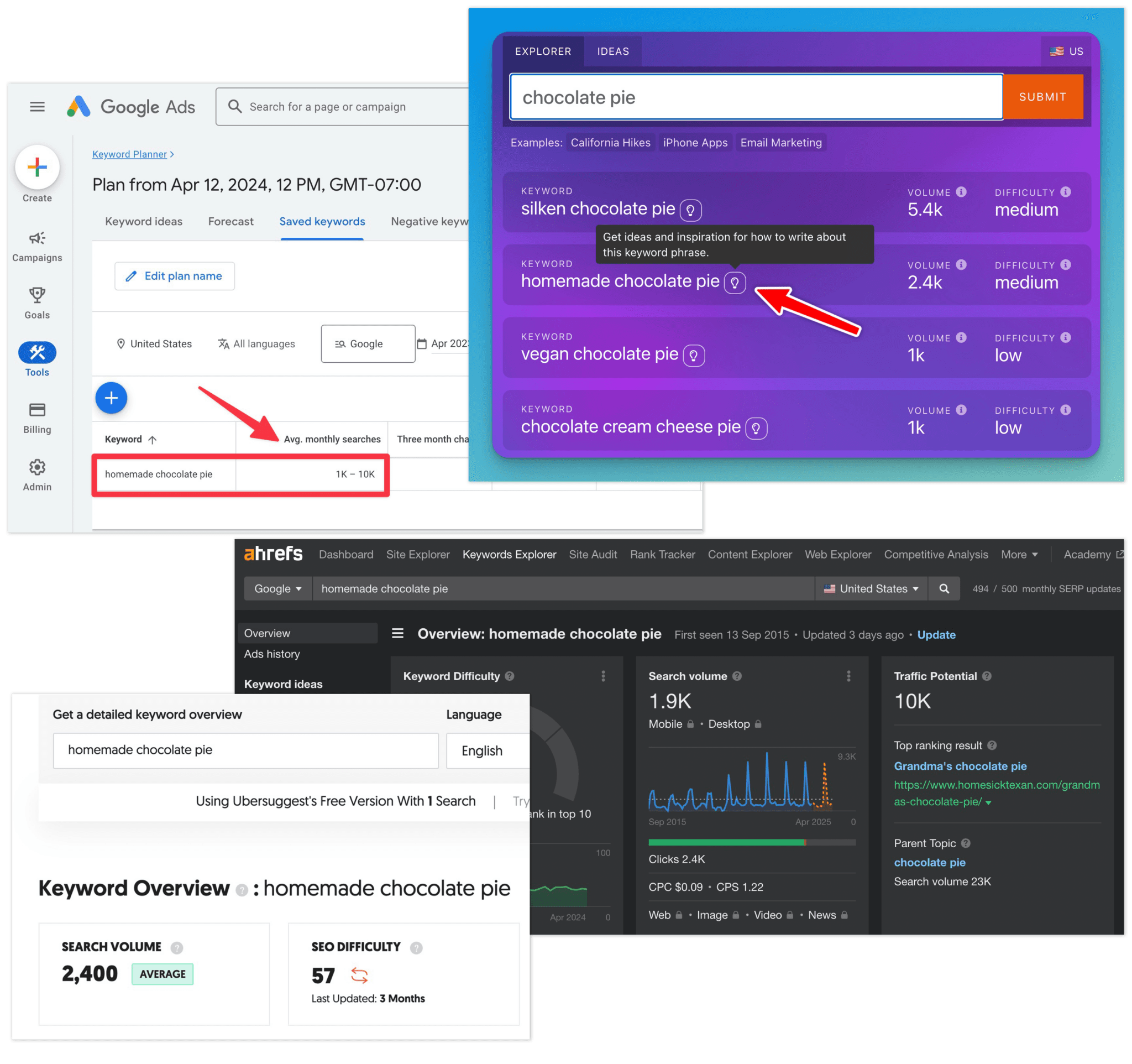 Keyword-Research-Comparison-Examples-Screen-Shot