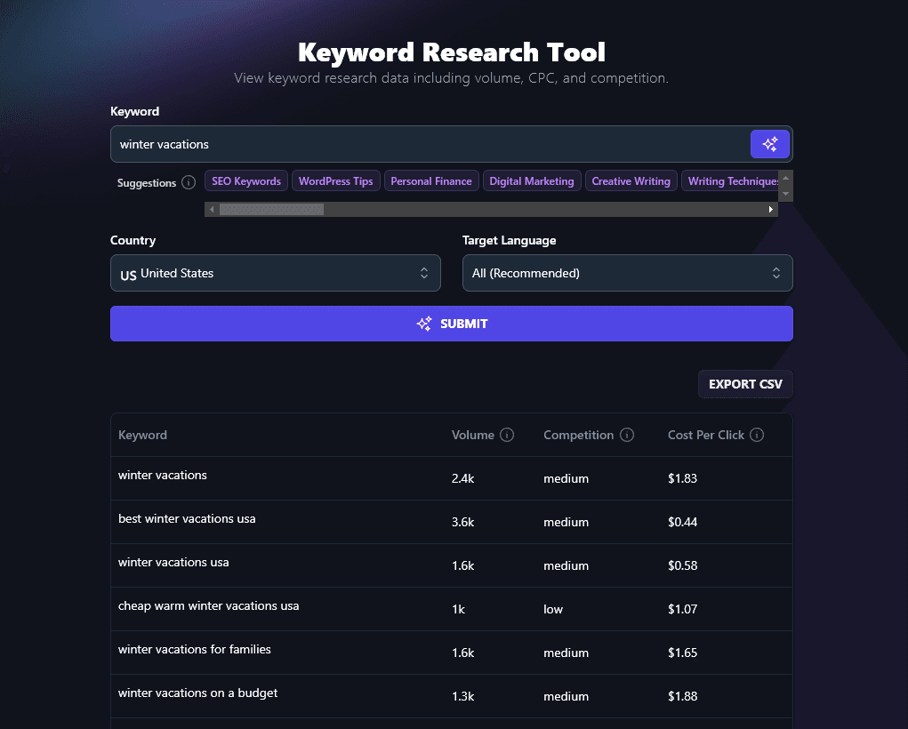 The RightBlogger keyword research tool in action, showing keywords, volume, and competition for the seed keyword: winter vacations