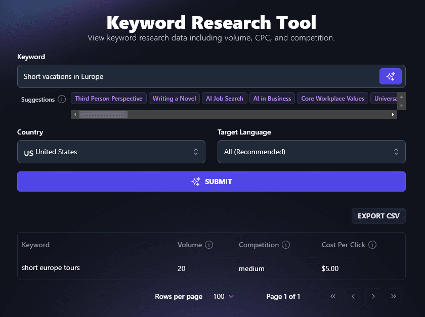 The RightBlogger Keyword Research Tool Showing Only a Single Result