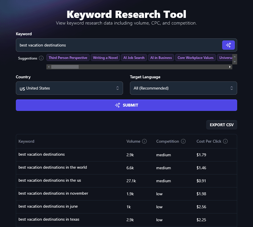 Generating a List of Keywords Using the RightBlogger Keyword Research Tool