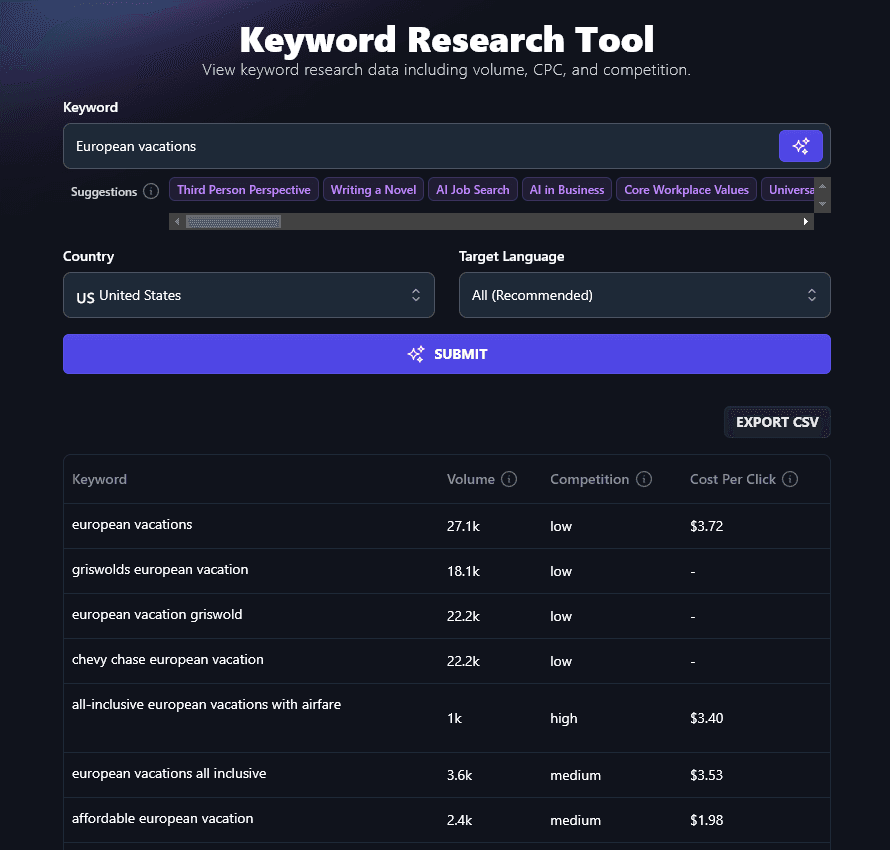 The RightBlogger Keyword Research Tool Showing a Longer List of Results