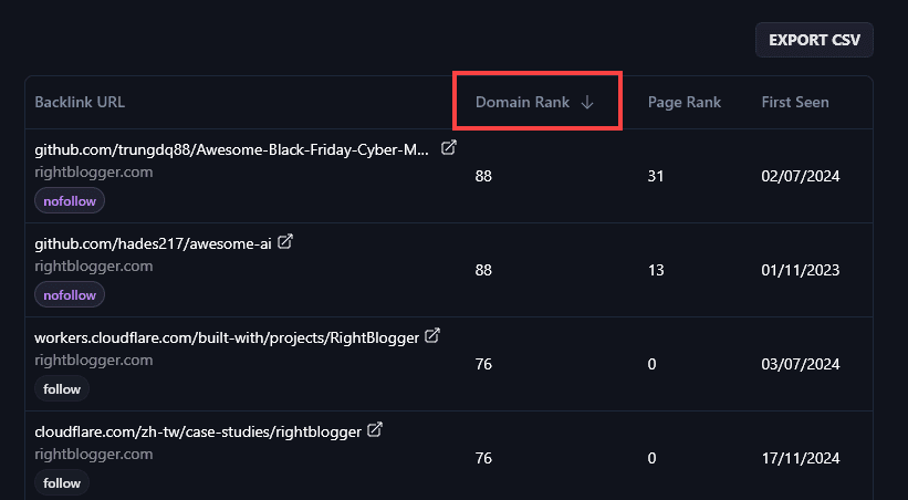 Clicking on the Column Header 'Domain Rank' to Sort by the Column in the AI Backlink Checker Tool