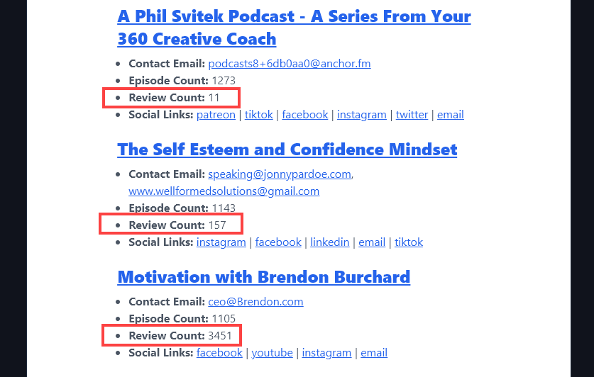 The Differing Review Counts for Podcasts Listed by the Podcast Opportunity Tool