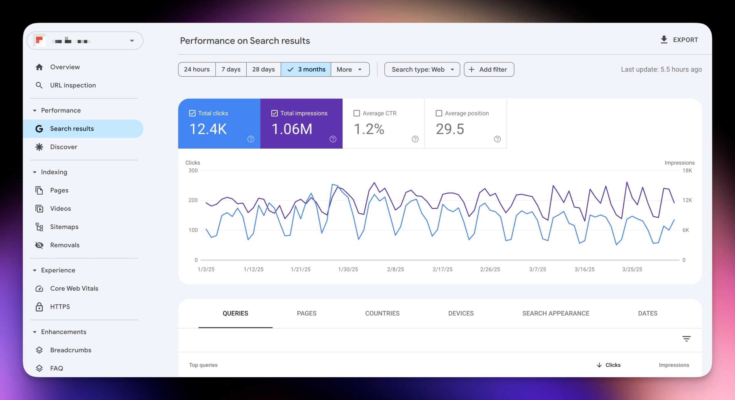 How to Measure Content Performance in 2025: Beyond Pageviews