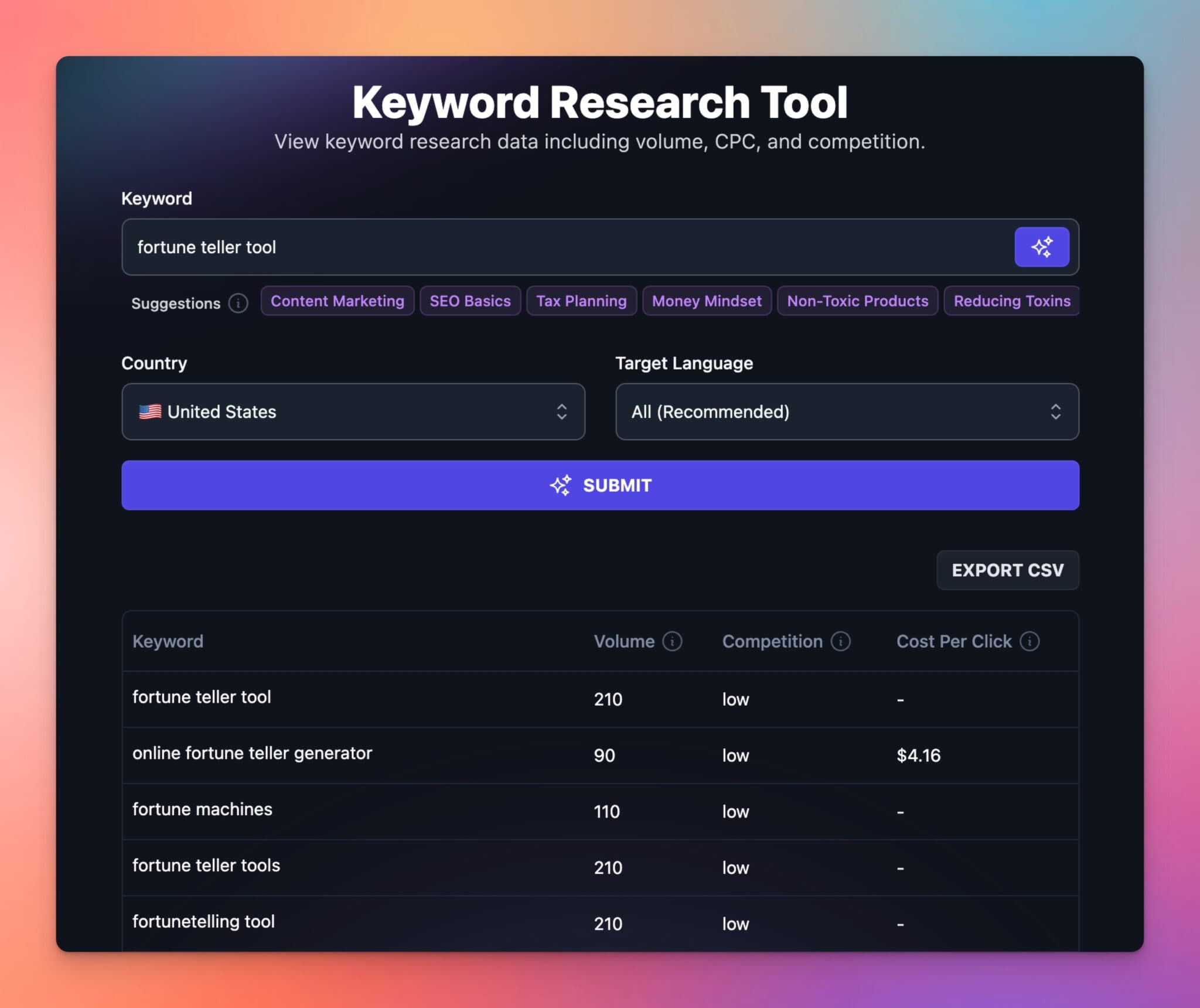 Fortune Teller Tool Keyword Research Example Screenshot