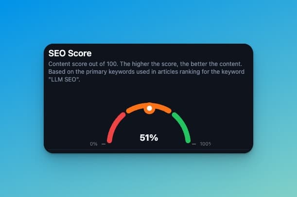 SEO Score in Report (Screenshot)
