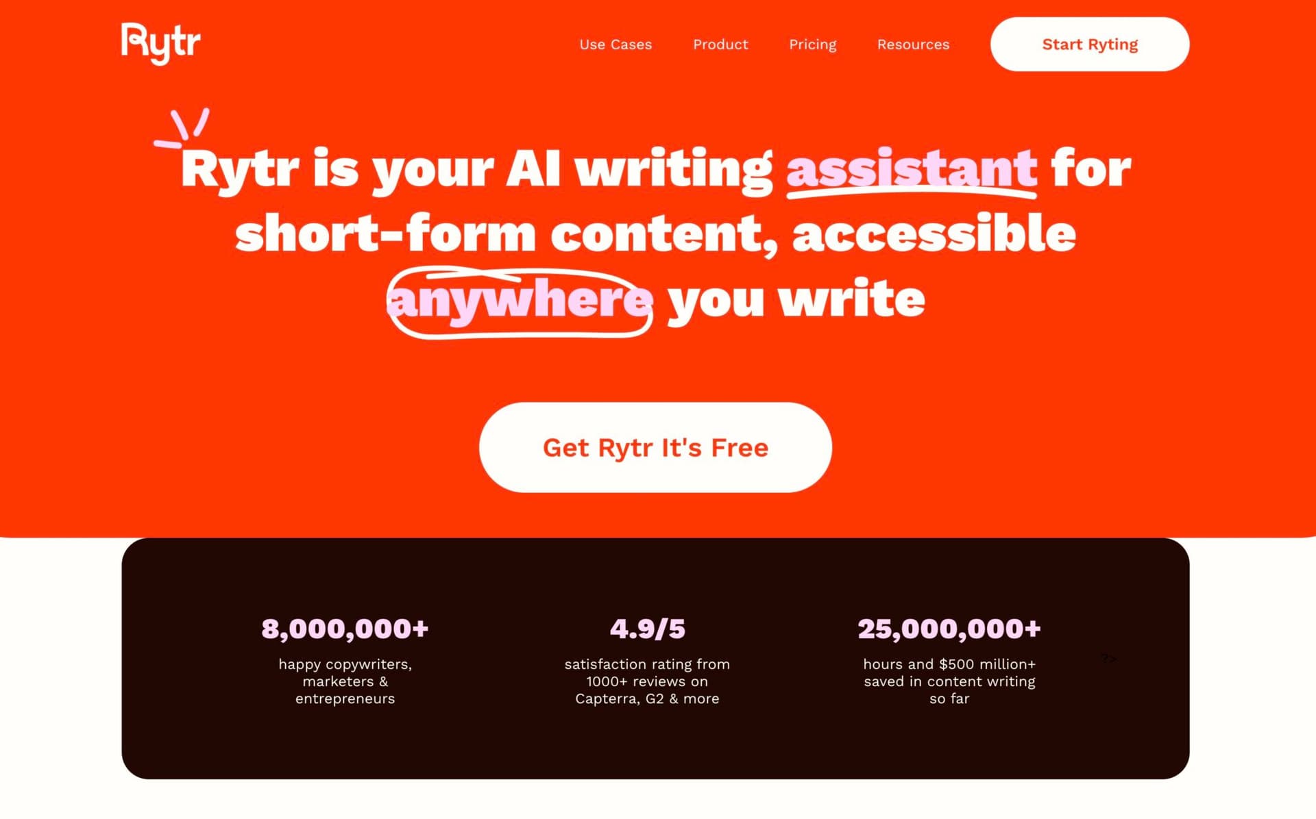 Rytr Homepage