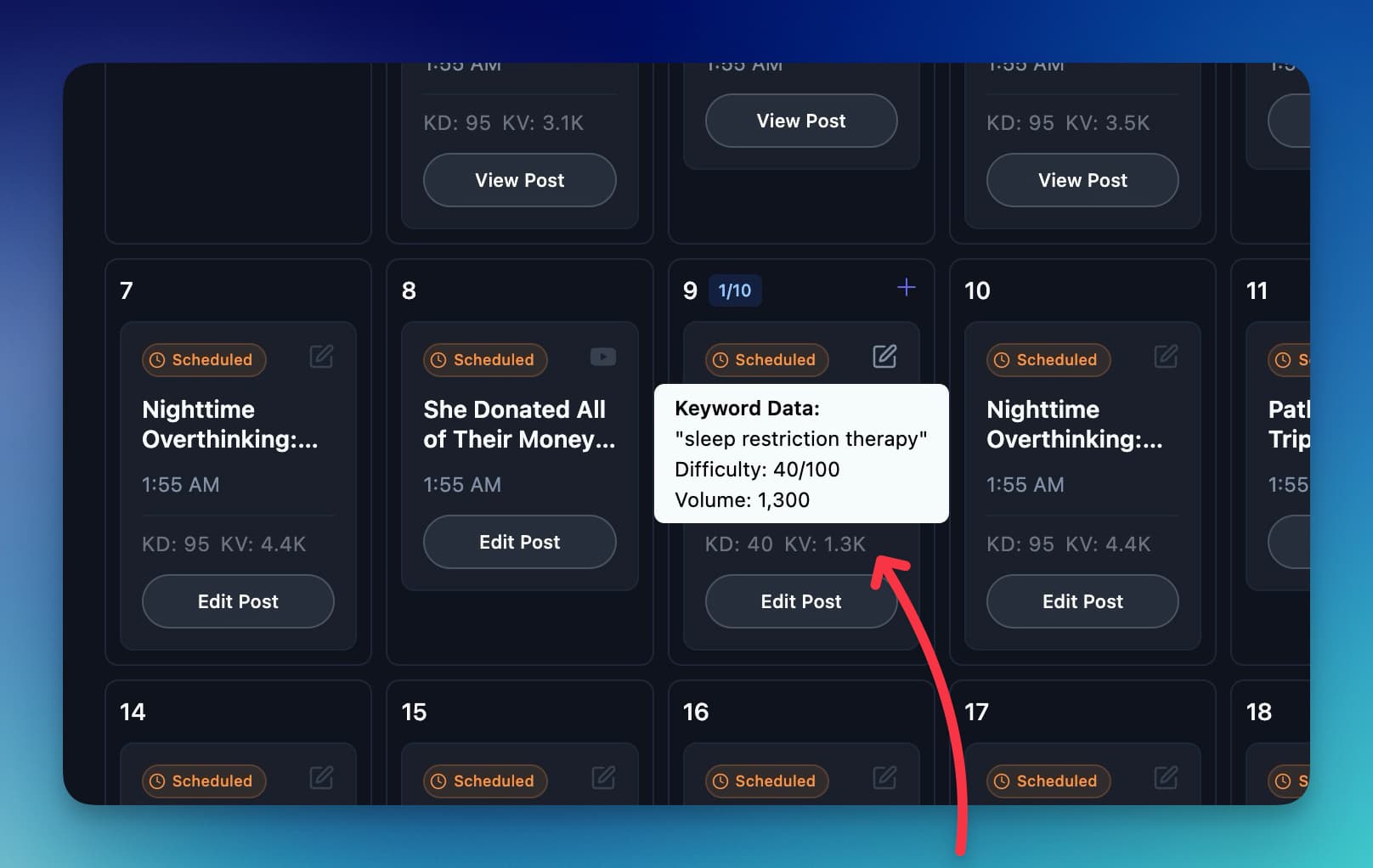 Example of keyword data in content calendar (how to automate your blog tutorial)