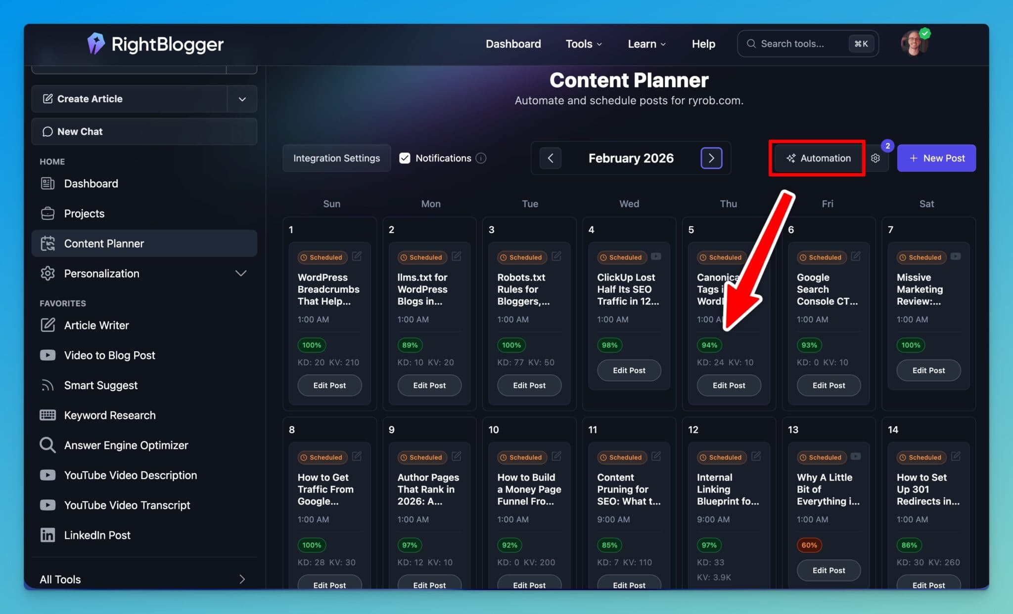 Automations in RightBlogger content planner