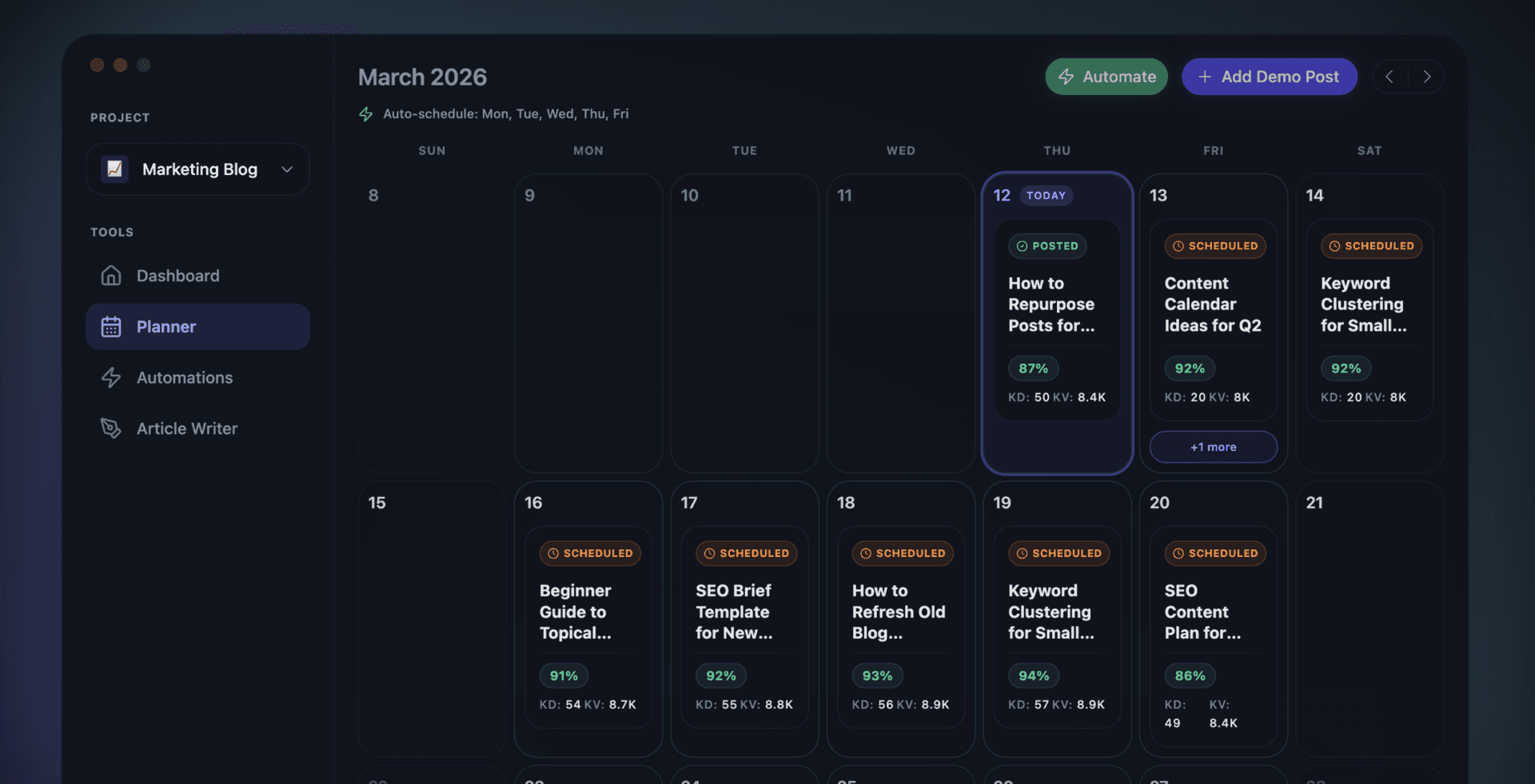 Content Planner for Scheduling Bulk Blog Topics