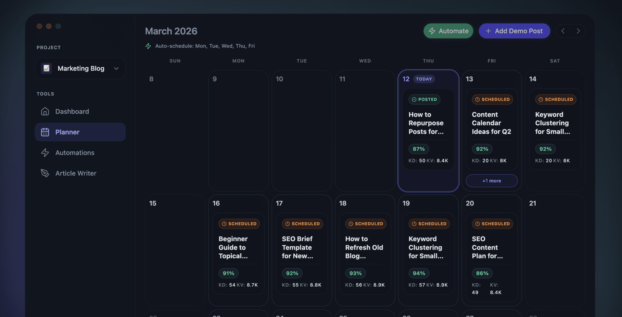 Content Planner for Scheduling Bulk Blog Topics