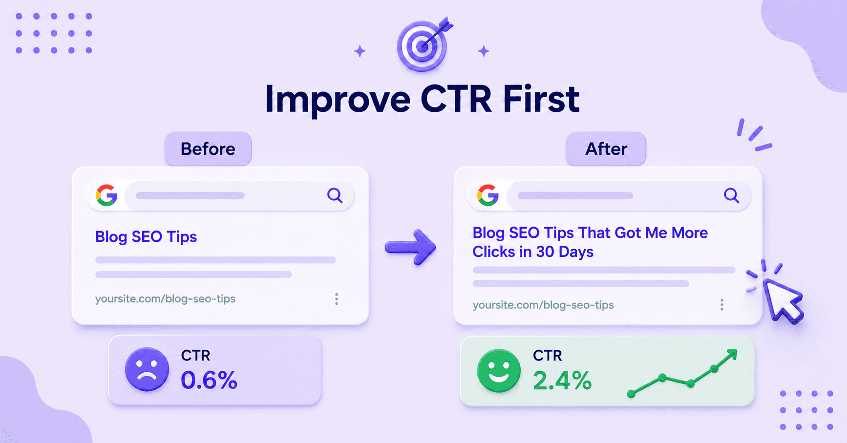 Before and after Google search result example showing CTR improvement from optimized blog titles.