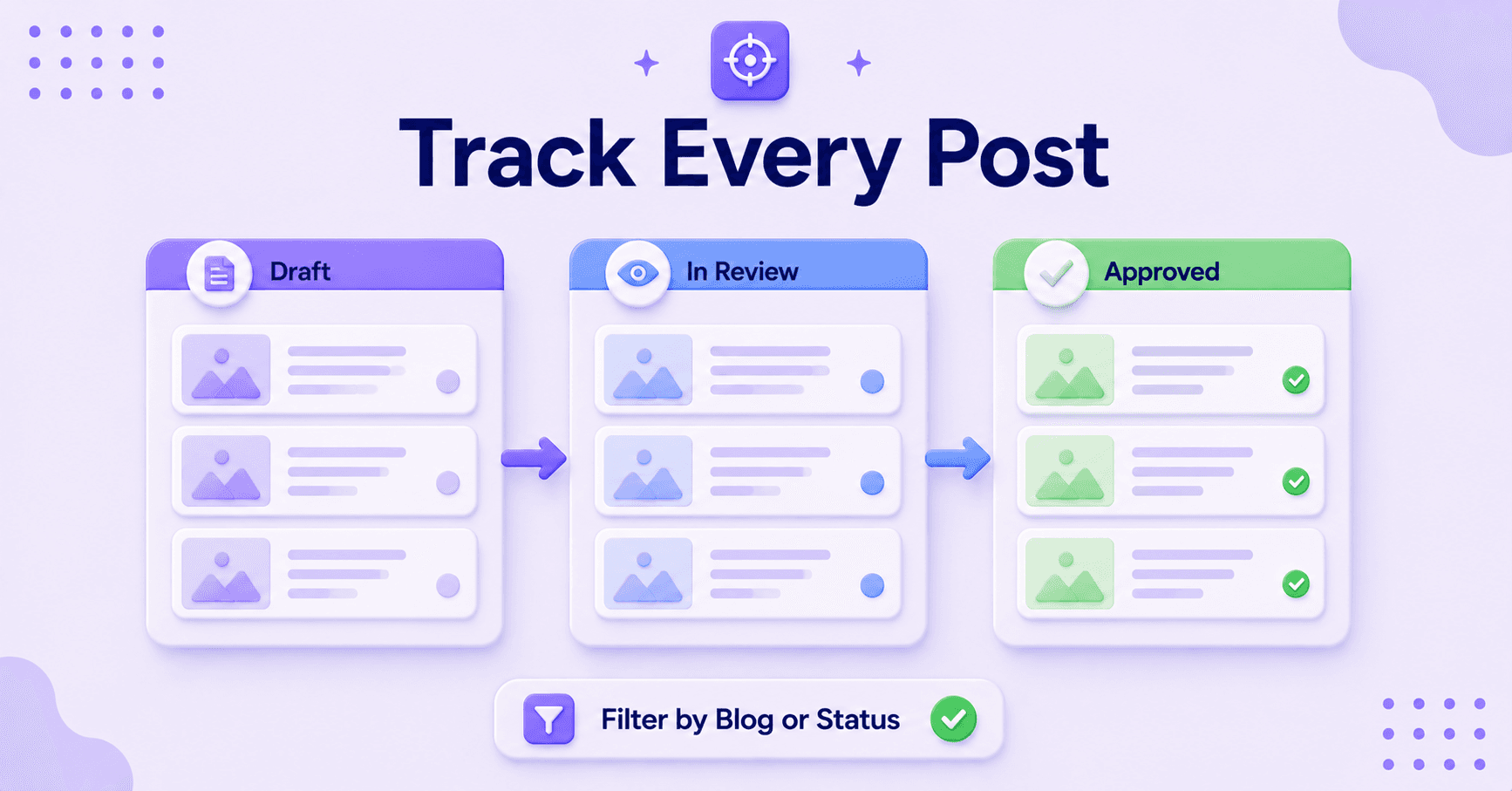 Blog filters to track every post.