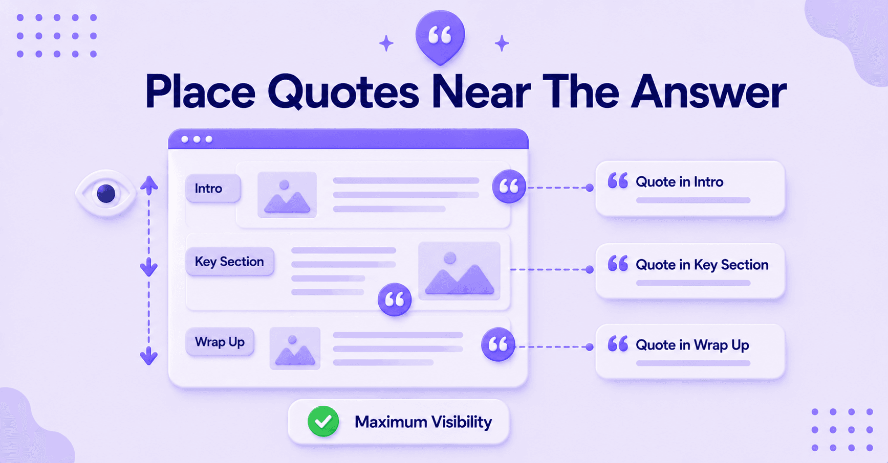 Content layout showing expert quotes placed in key sections for maximum visibility.
