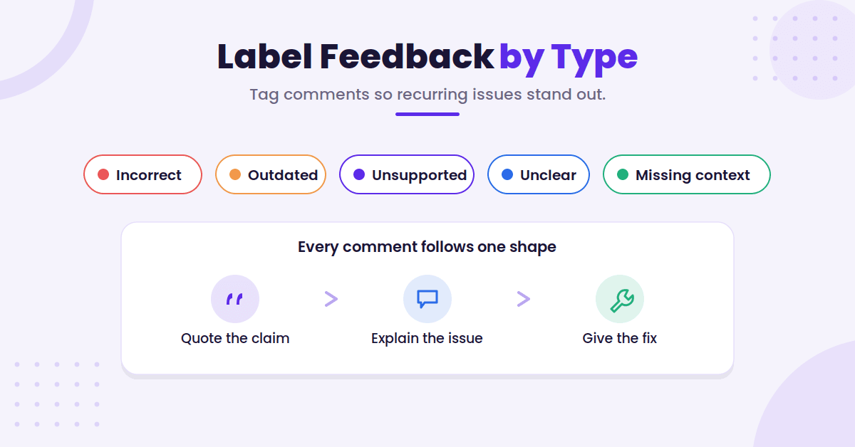 SME feedback labels and comment formula