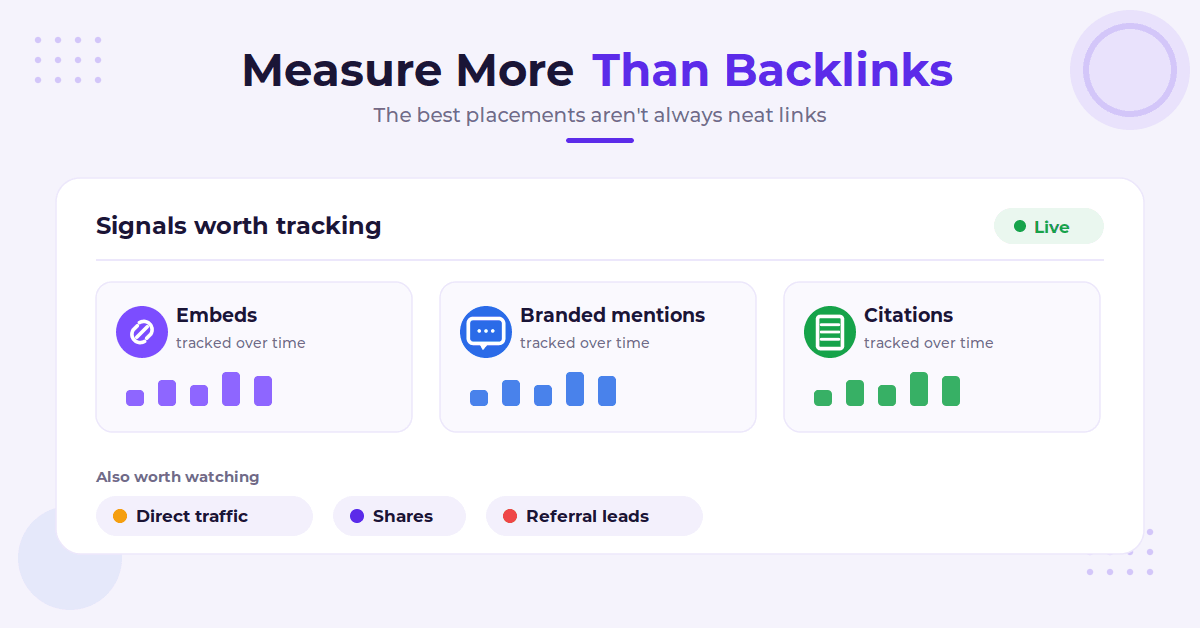 Dashboard of embeddable tool success signals